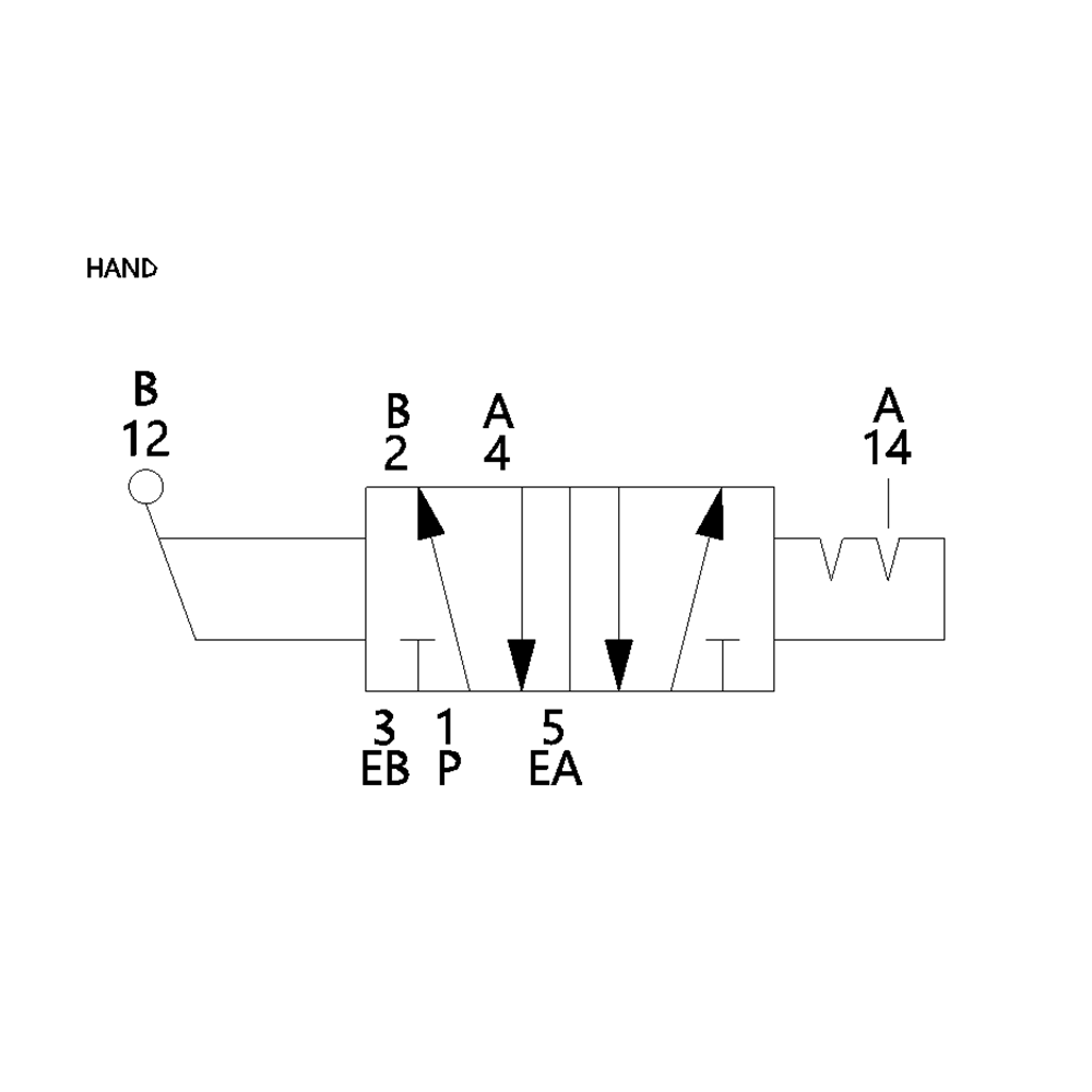L22LD452O018D00 NUMATICS/AVENTICS MECHANICAL VALVE L2 SERIES 4/2 DETENT 1/4" NPT, SIDE PORTS (HAND LEVER)